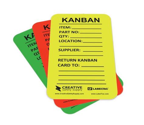 kanban inventory card system.